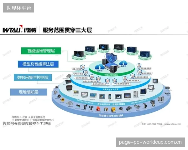 市场将出现提供从减水剂生产到无缝地面施工“交钥匙”服务的专业公司,实现体育馆地坪工程的服务闭环 市场将出现提供从减水剂生产到无缝地面施工“交钥匙”服务的专业公司,实现体育馆地坪工程的服务闭环